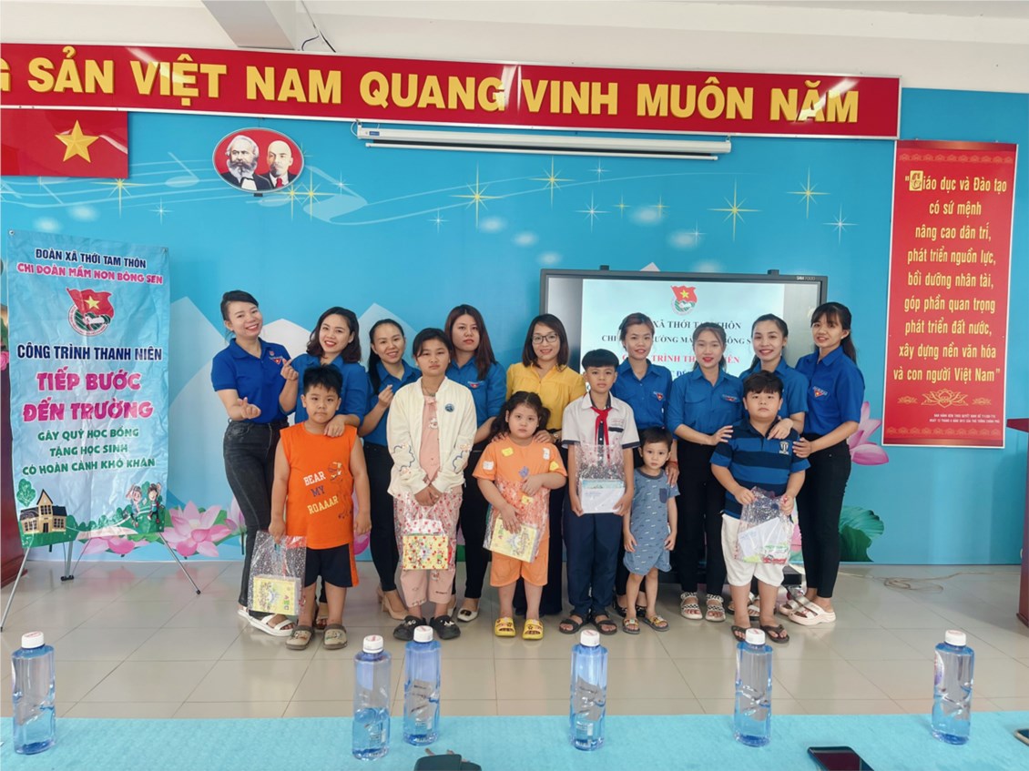 Ảnh đại diện